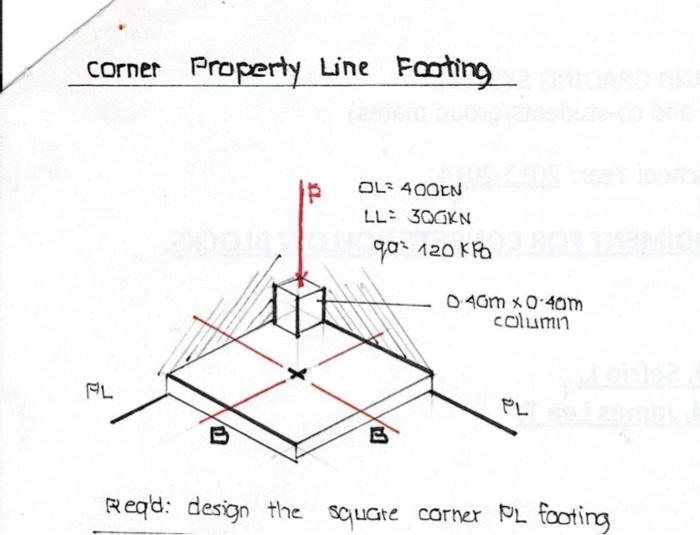 Solved Corner Property Line footing Req'd design the square