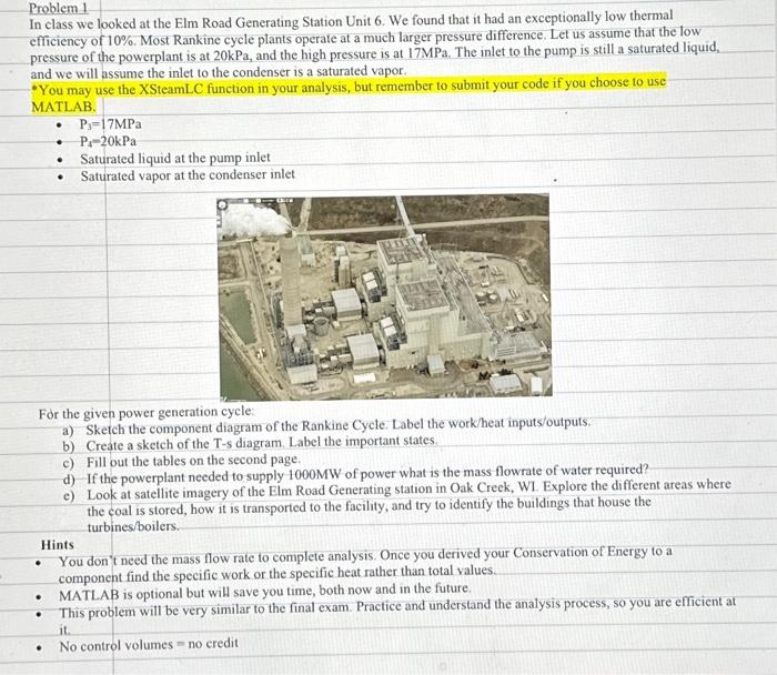 Solved Problem I In class we looked at the Elm Road