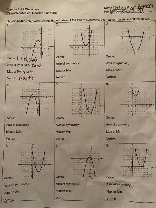 Solved Algebra 1 8.2 Worksheet Characteristics of Quadratic