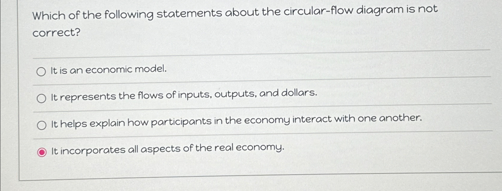 Solved Which of the following statements about the | Chegg.com