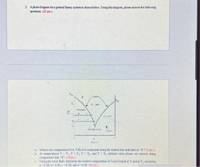 2 A phase diagram for a general binary system is | Chegg.com