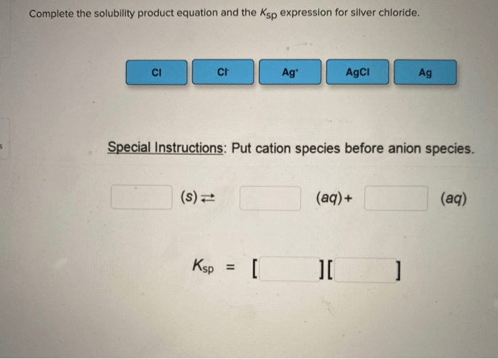 Solved Complete The Solubility Product Equation And The K...