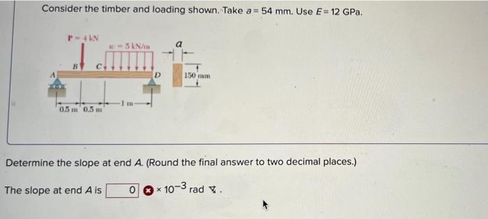 Solved Consider the timber and loading shown. Take a = 54 | Chegg.com