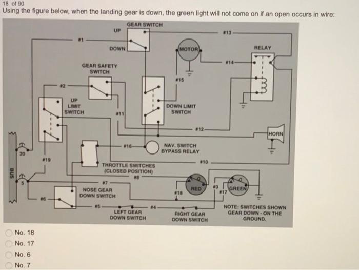 Solved 18 of 90 Using the figure below, when the landing