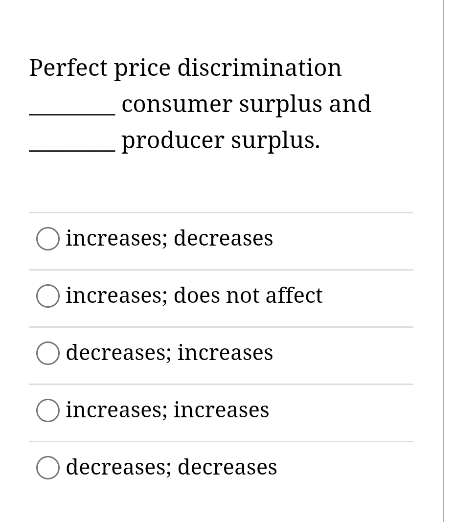 Solved Perfect price discrimination consumer surplus and