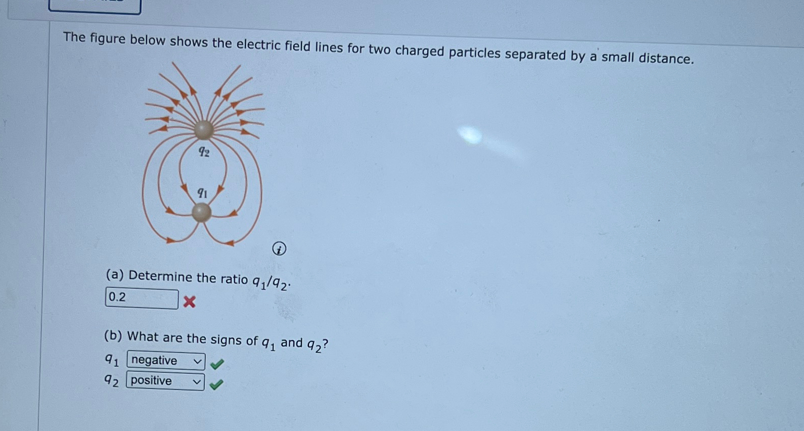 The figure below shows the electric field lines for | Chegg.com