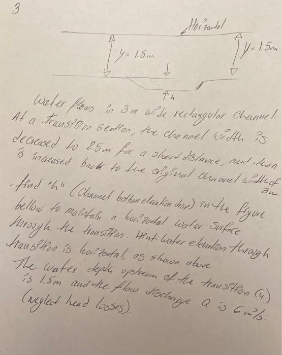 Solved The water depte opstream of the transition (4)