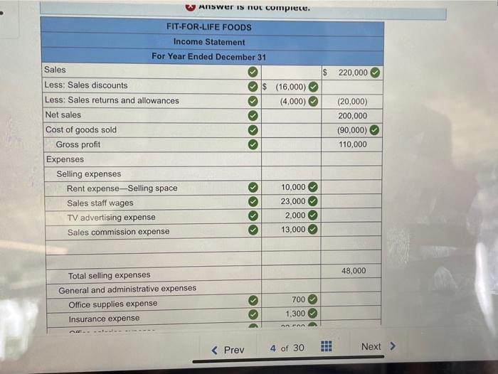 Solved FitforLife Foods reports the following