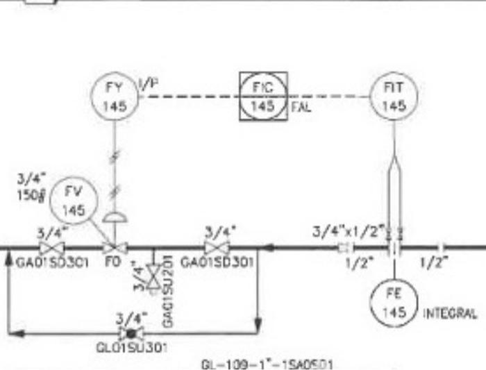 Solved Need help explaining this Flow control loop in | Chegg.com