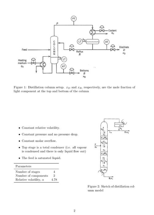 Solved 1 Distillation Case Study Distillation is a method of