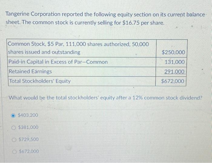 Solved Tangerine Corporation reported the following equity