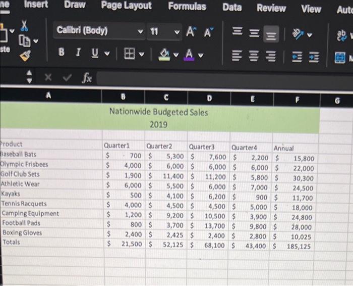 Solved n cell es insert a Column Sparkline that displays the