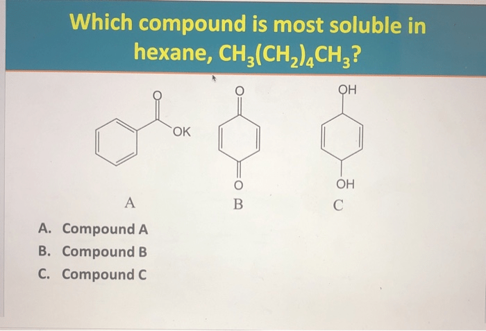 Solved Which Compound Is Most Soluble In Hexane, CH3(CH2)...