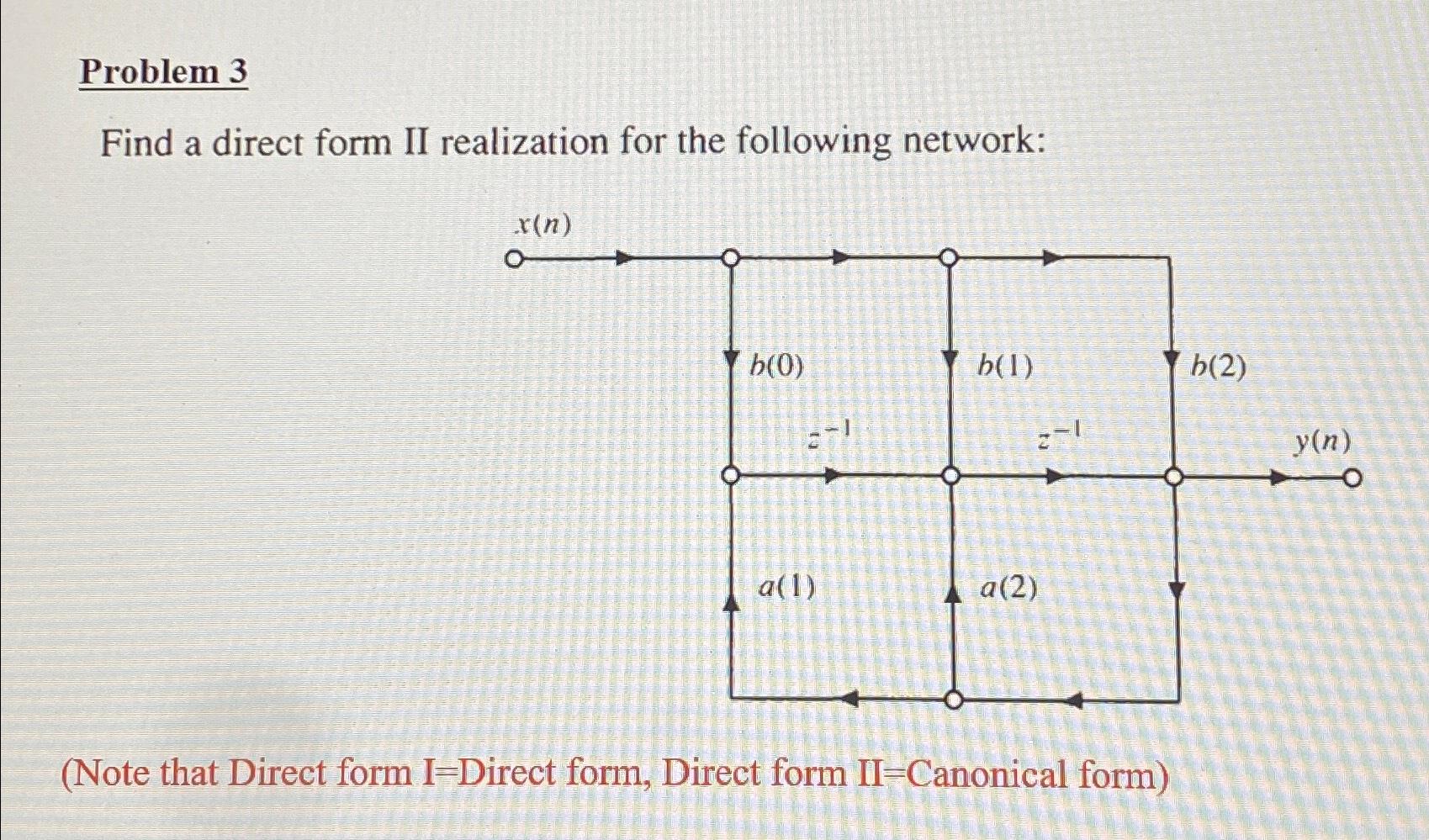 Solved Problem 3Find a direct form II realization for the | Chegg.com