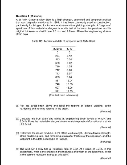 Solved Question 1 (25 marks) AISI A514 Grade B Alloy Steel