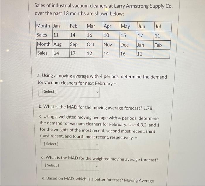 Solved Sales of industrial vacuum cleaners at Larry(04)