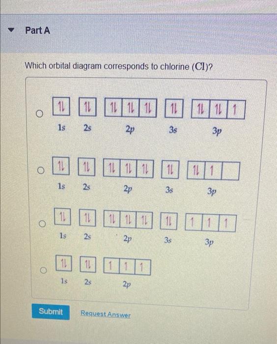 Solved Part A Which orbital diagram corresponds to chlorine