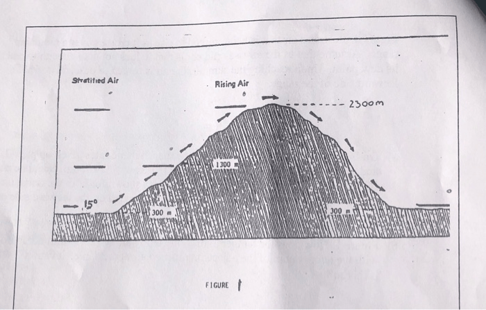 Solved *WILL UPVOTE ANSWER RIGHT AWAY*Question 4 A,b,c A...