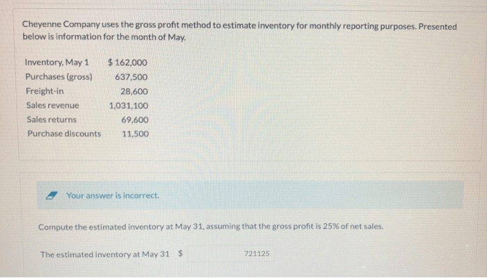 Solved Cheyenne Company Uses The Gross Profit Method To E...