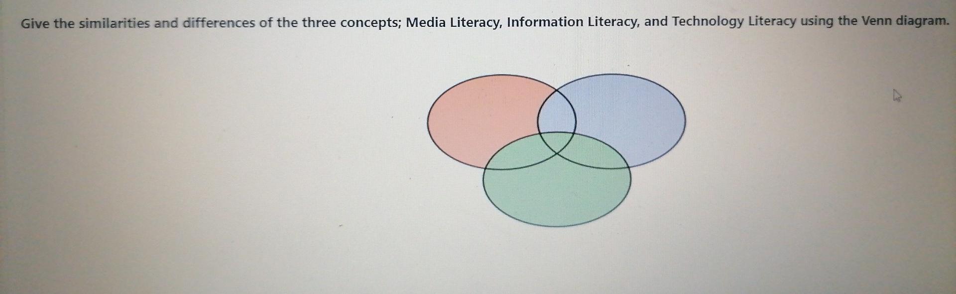 Solved Give the similarities and differences of the three | Chegg.com