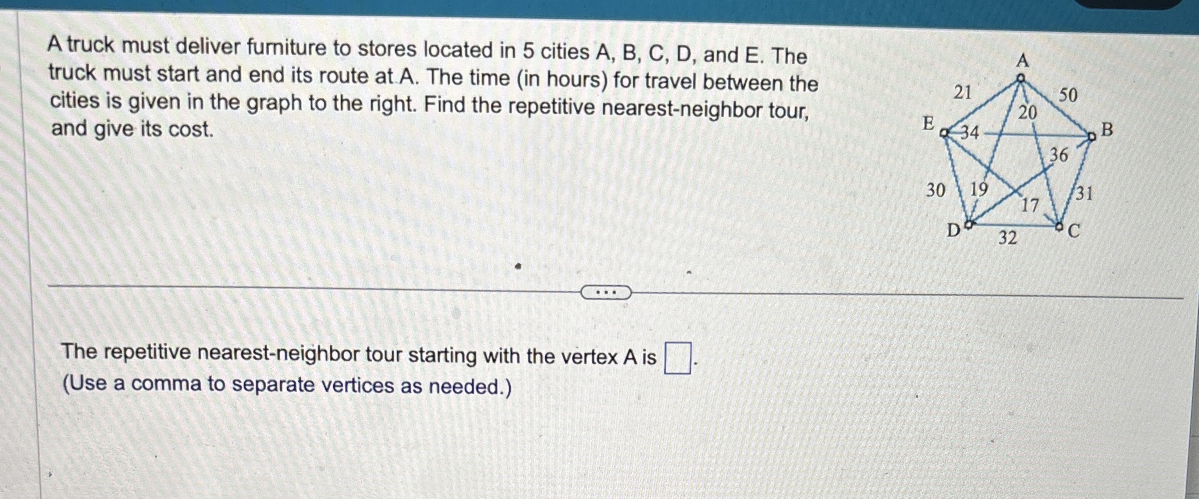 A truck must deliver furniture to stores located in 5