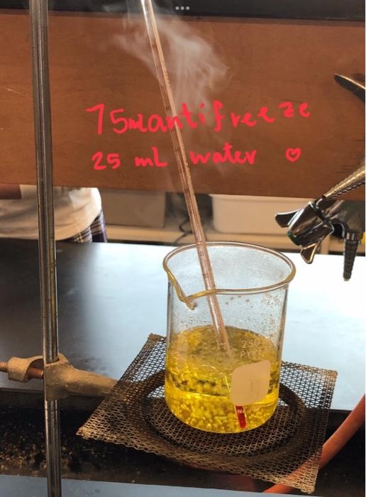 Solved Effect of Antifreeze on the boiling point of water | Chegg.com