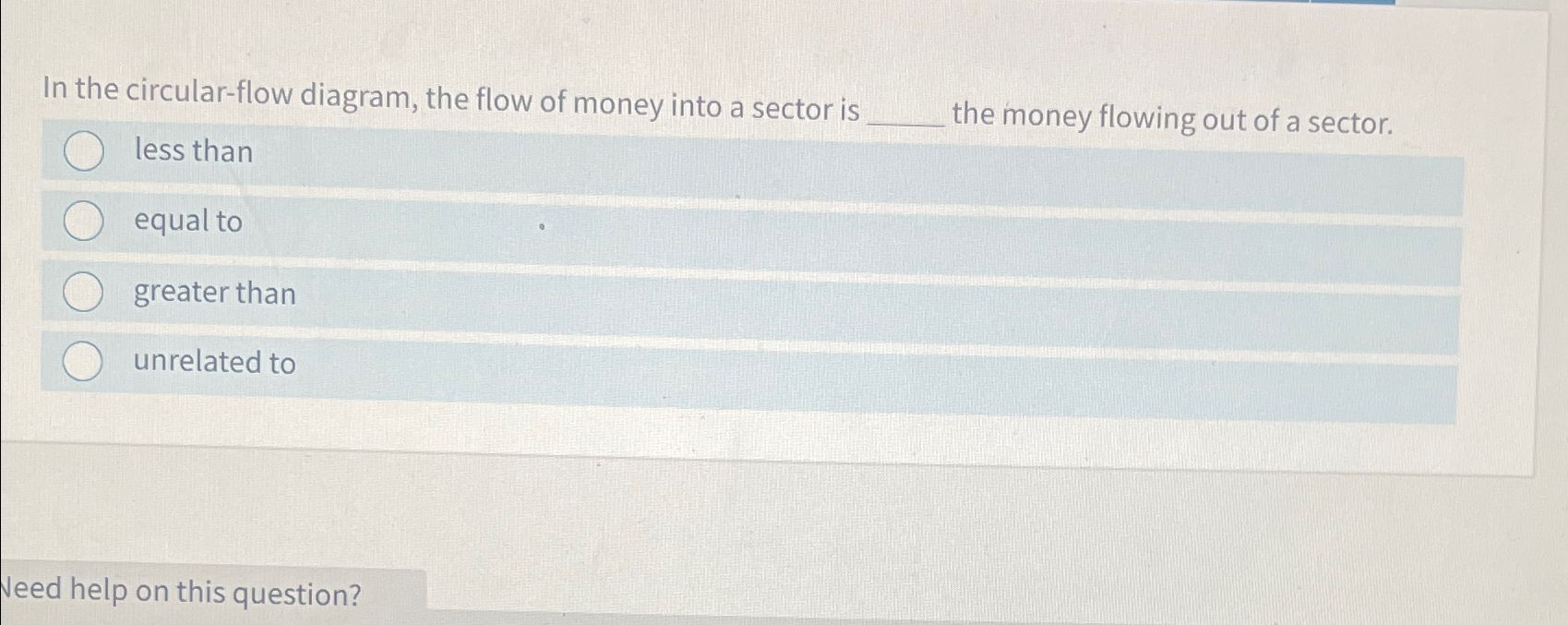 Solved In the circular-flow diagram, the flow of money into | Chegg.com