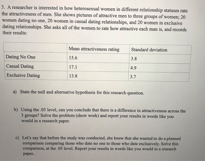 What Is Exclusively Dating Mean 15 Signs It S Time To Make A