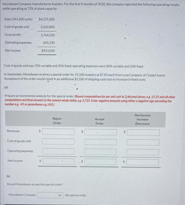 Solved Moonbeam Company manufactures toasters. For the first