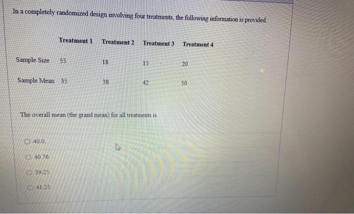Solved In a completely randomized design involving four | Chegg.com