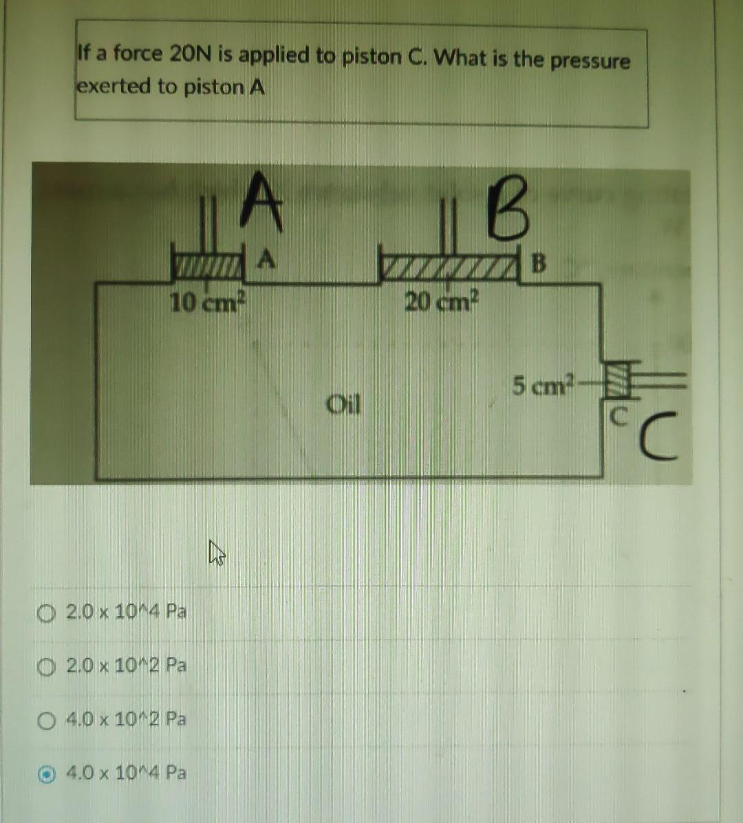 Solved a If a force 20N is applied to piston C. What is the
