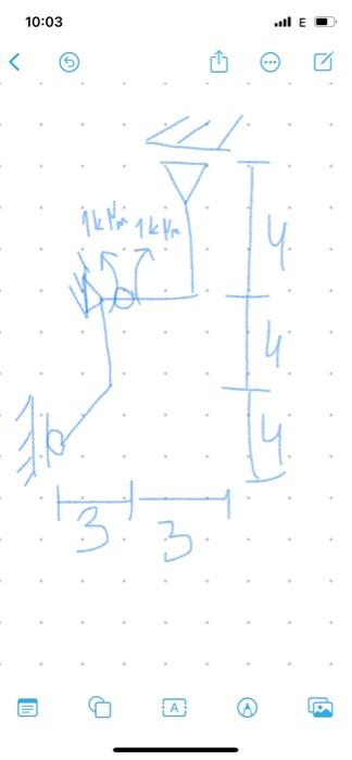 Solved please draw M and Normal forces diagram | Chegg.com