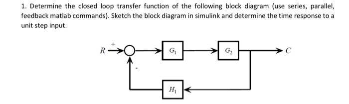Solved 1. Determine the closed loop transfer function of the | Chegg.com