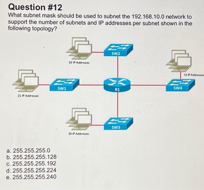 Solved Question #12 What subnet mask should be used to | Chegg.com