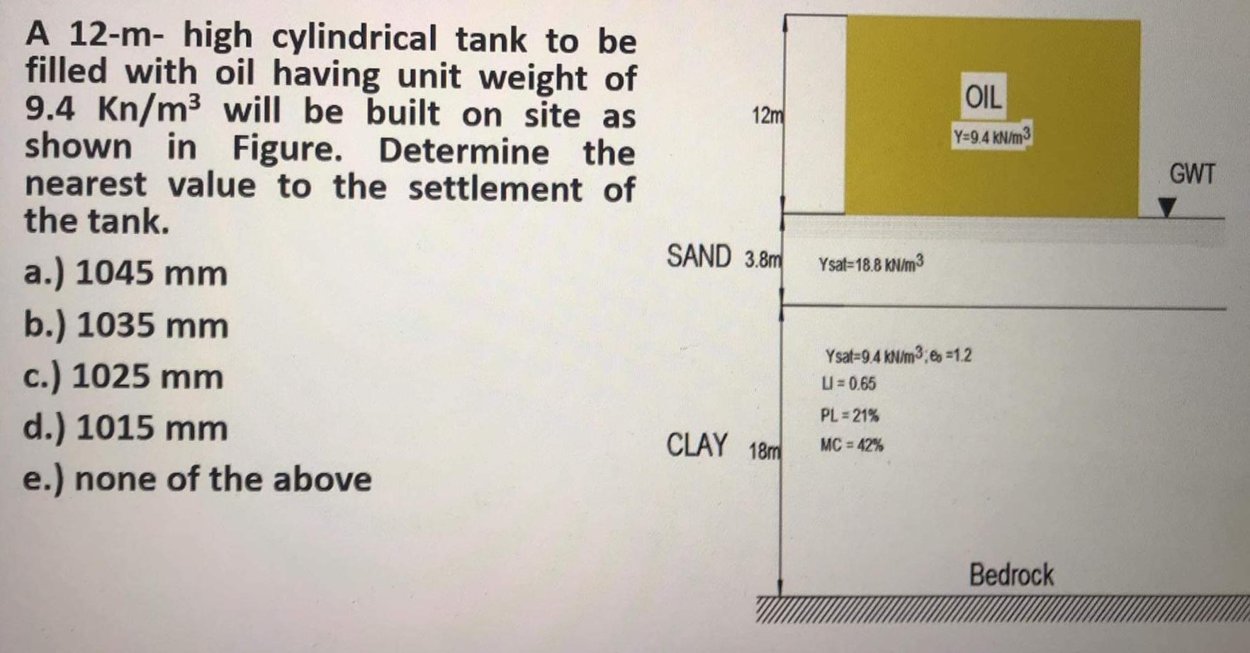 Solved OIL 12m Y=9.4 kN/m3 GWT A 12m high cylindrical tank