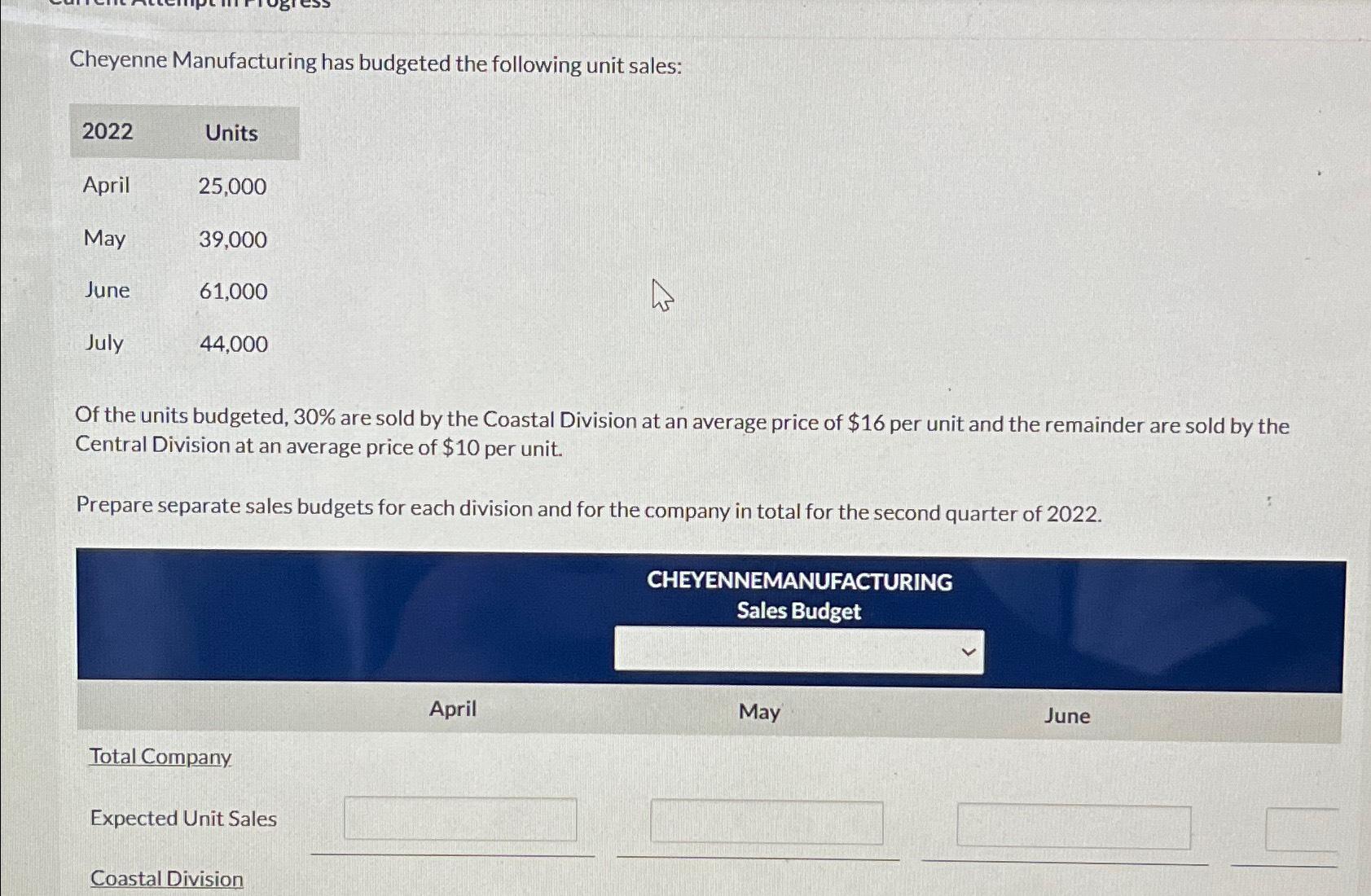 Solved Cheyenne Manufacturing has budgeted the following