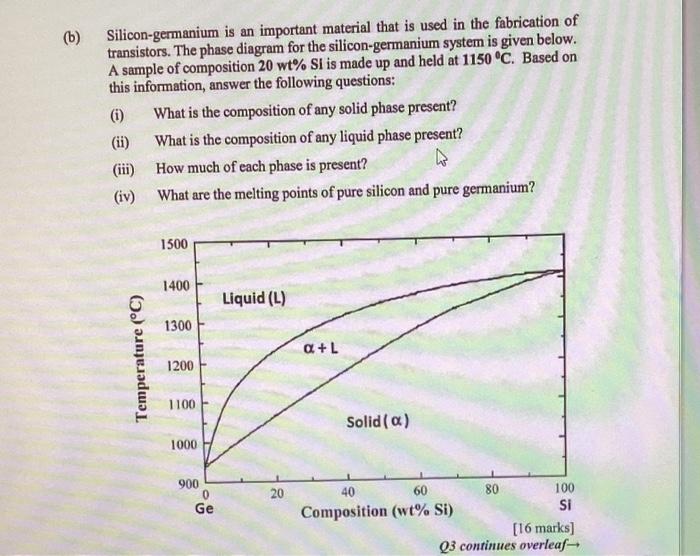 Solved (b) Silicon-germanium is an important material that | Chegg.com
