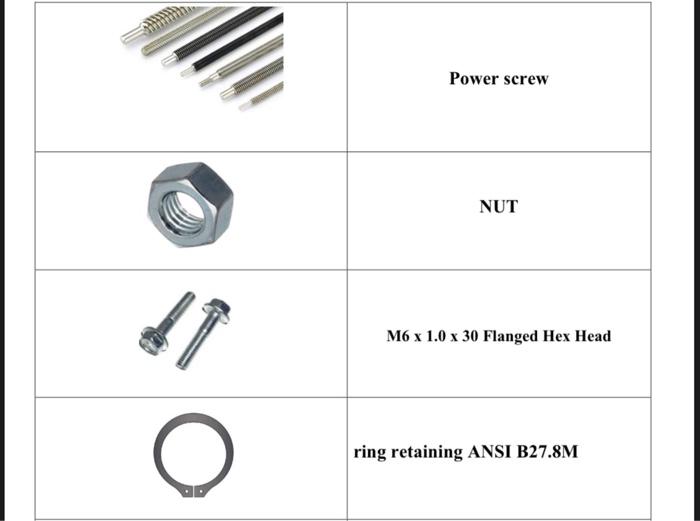Solved What is the Benefits of the following parts in car | Chegg.com