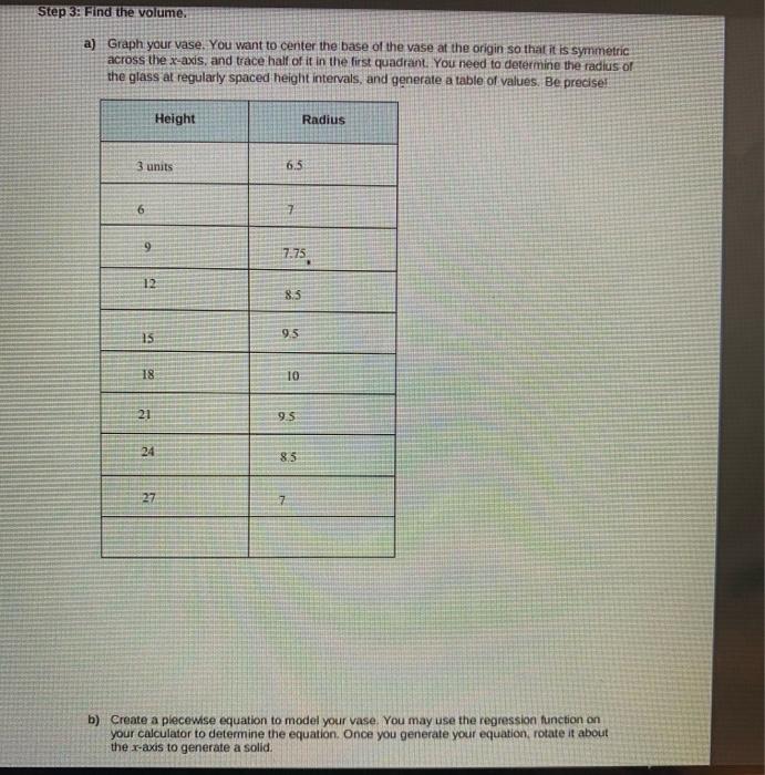 Solved Step 3. Find the volume. a) Graph your vase. You want