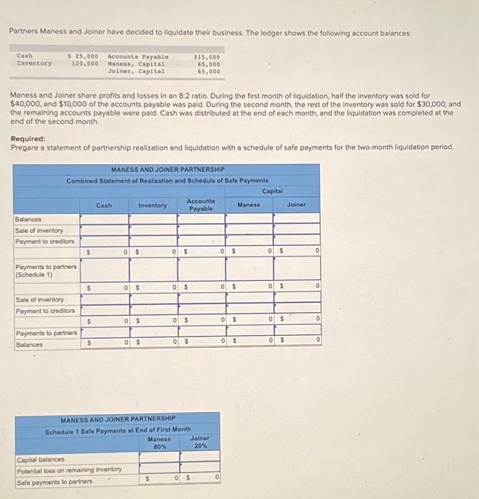 Solved Partners Maness and Joiner have decided to liquidate