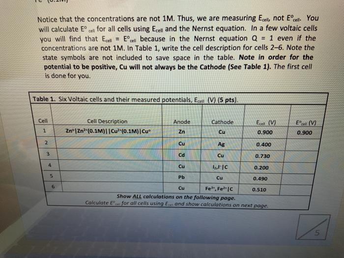 Solved Electrons flow from anode to cathode in the external | Chegg.com
