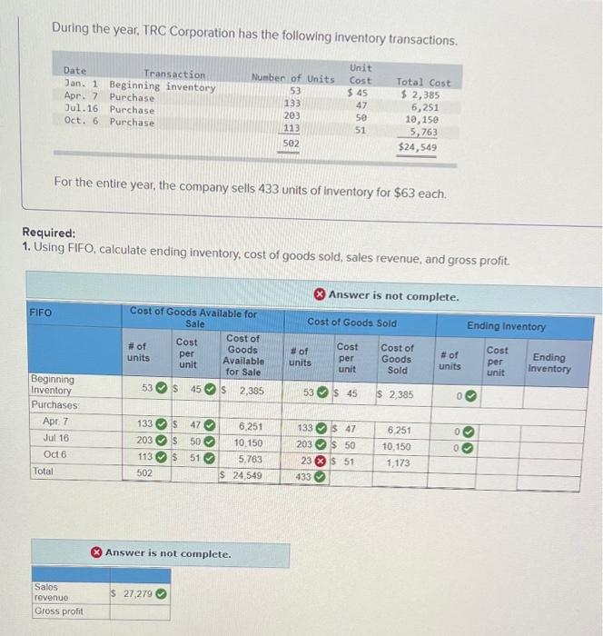 Solved During the year, TRC Corporation has the following