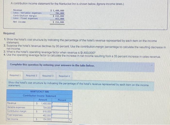 Solved A contribution statement for the Nantucket Inn