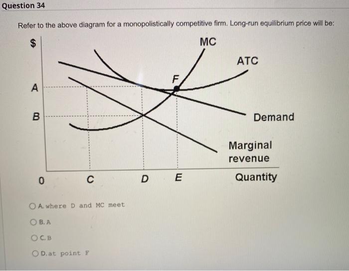 Solved Question 34 Refer to the above diagram for a