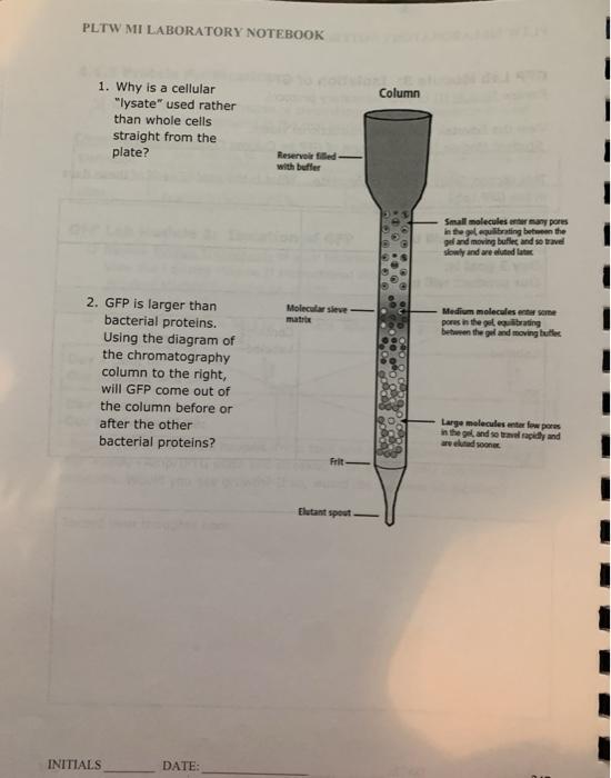 Solved PLTW MI LABORATORY NOTEBOOK Column 1 1. Why is a