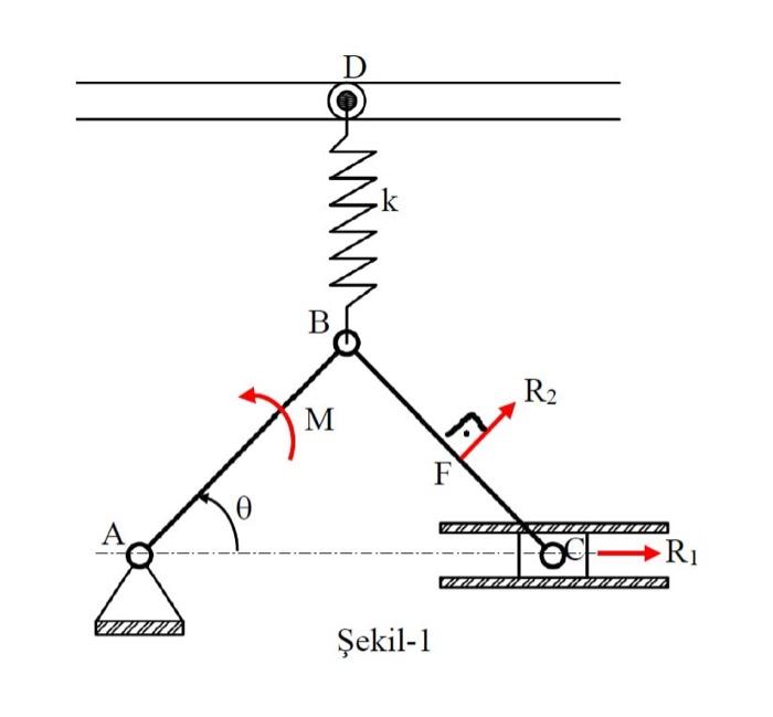 In the crank connecting rod mechanism in Figure1,