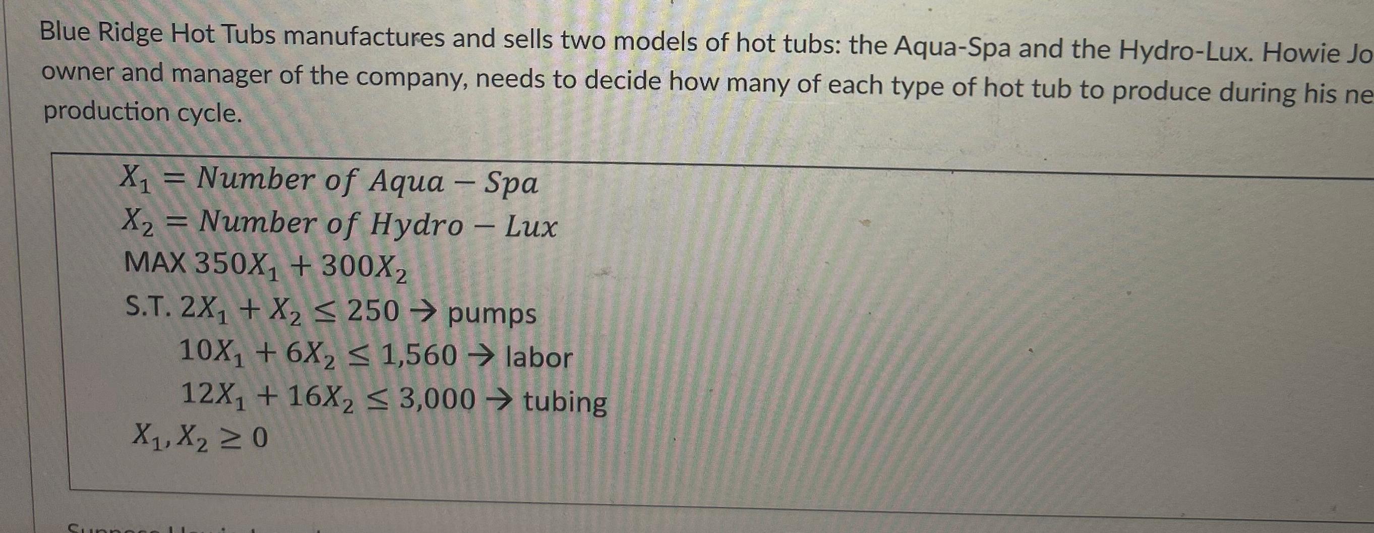 Blue Ridge Hot Tubs manufactures and sells two models | Chegg.com