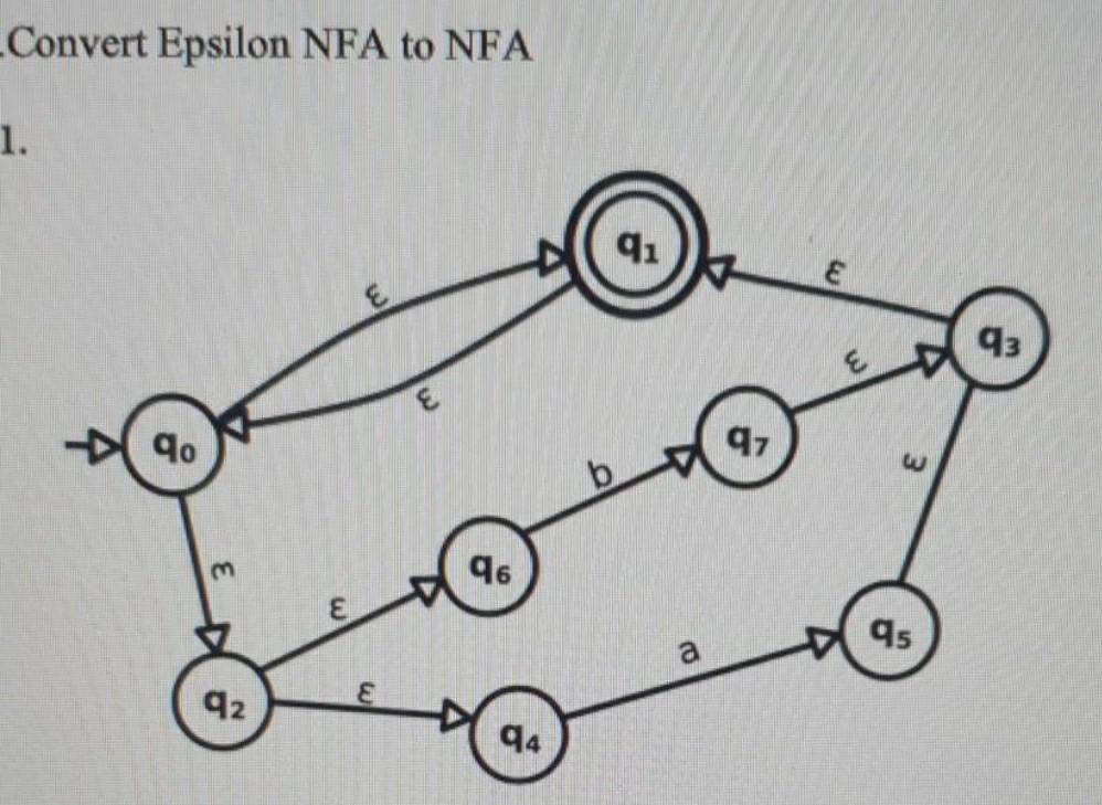 Solved Convert Epsilon NFA to NFA 1. 91 E 43 90 97 b ६ 96 95 | Chegg.com