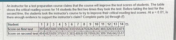 Solved An instructor for a test preparation course claims | Chegg.com