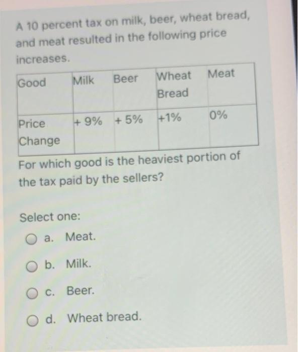 Solved A 10 percent tax on milk, beer, wheat bread, and meat
